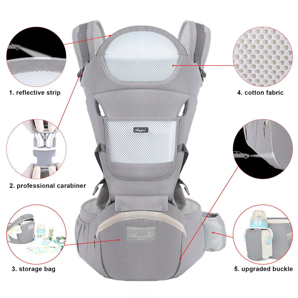 Ergonomic Baby Carrier Backpack – Hipseat, Front Facing, Comfortable & Safe for Travel