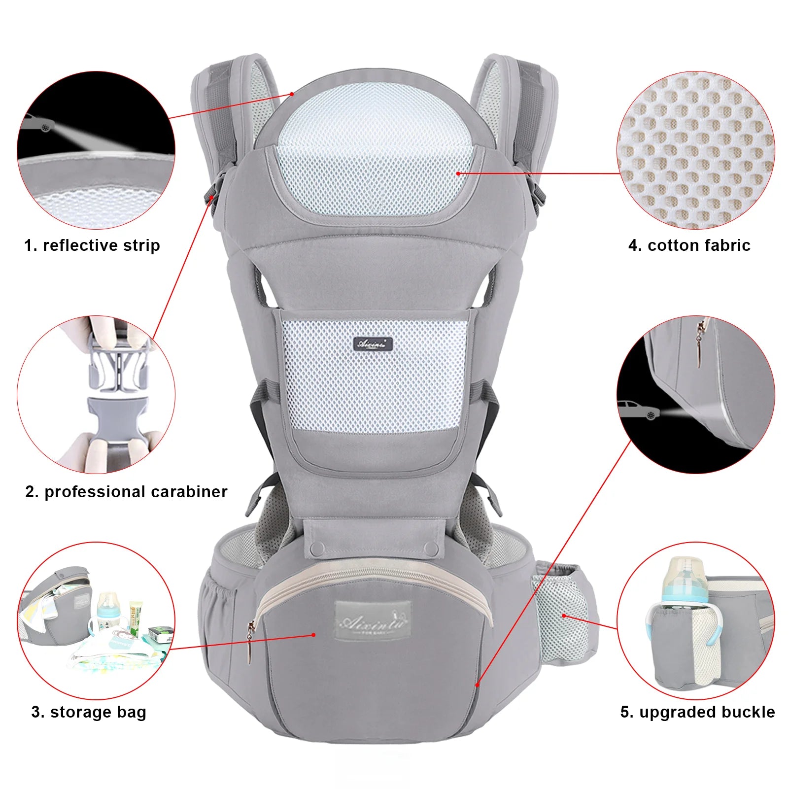 Ergonomic Baby Carrier Backpack – Hipseat, Front Facing, Comfortable & Safe for Travel