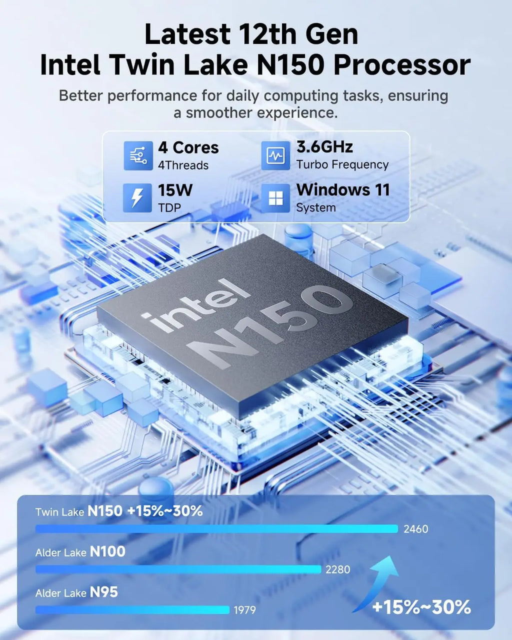 CHUWI GemiBook Plus Laptop 15.6'' FHD 1920x1080 16GB LPDDR5 512GB SSD Intel N100/N150 Alder Lake   WiFi 6 Windows 11 Laptops