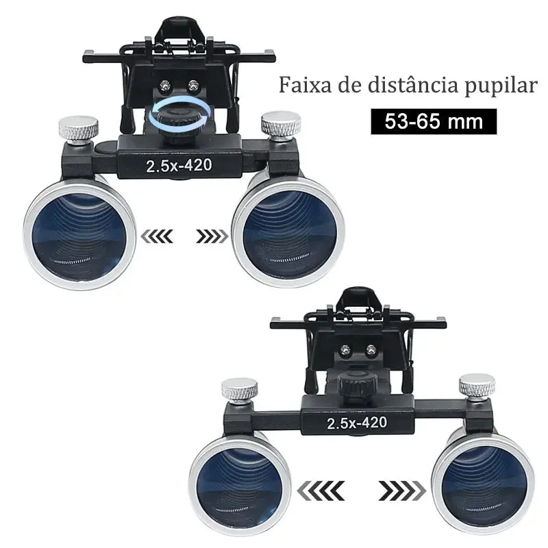 Dental Loupes 2.5X3.5X Binocular Magnifying Glass Galilean Medical Loupes with Clip Coated Optical Lens for Dentist Surgical Use